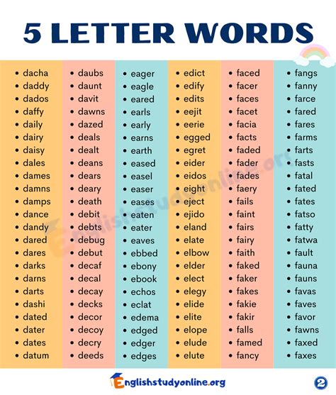 5 letter word containing oly|5 Letter Words Containing OLY